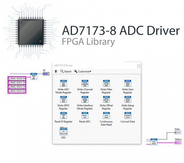AD7173-8 ADC Driver FPGA Library