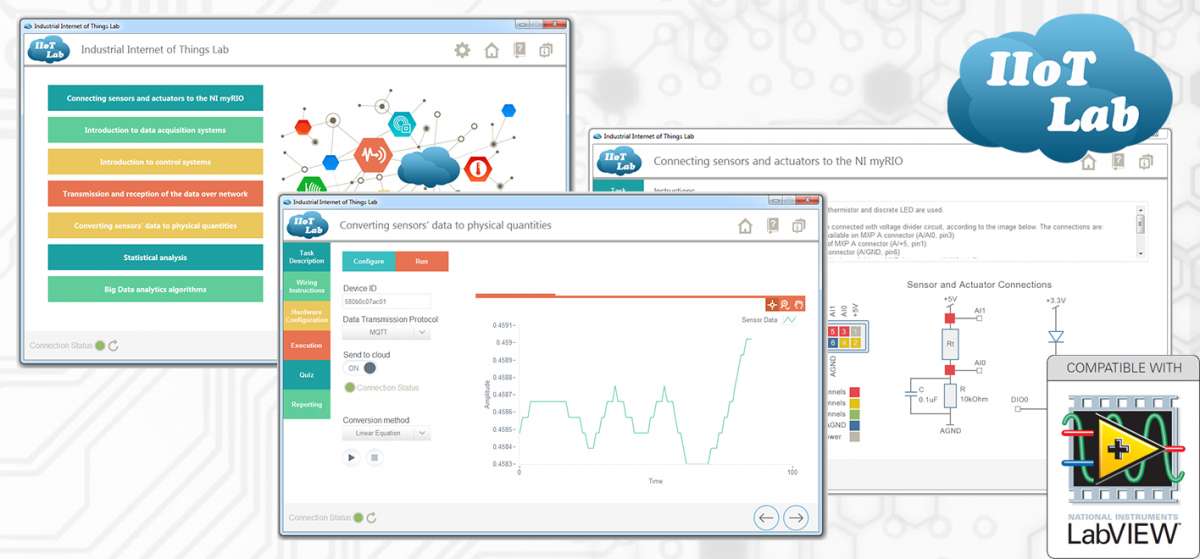 Industrial IoT Lab is available on NI LabVIEW Tools Network RAFA